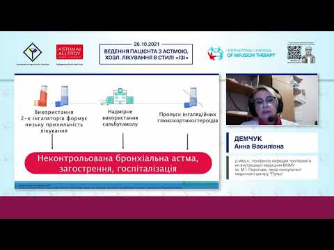 Видео: Дії лікаря первинної ланки при лікуванні пацієнтів з бронхіальною астмою. (Демчук А. В.)