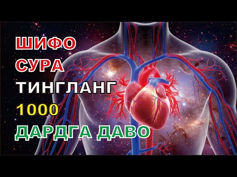 Видео: ПАЙШАНБА СОИРЕ, Аллох буйуриб айтганки, сўраганингдан кўра кўпроқ ризқ беради