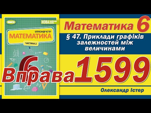 Видео: Істер Вправа 1599. Математика 6 клас