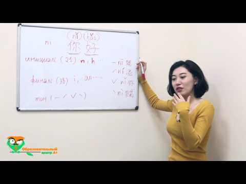 Видео: Курсы китайского языка, китайский язык