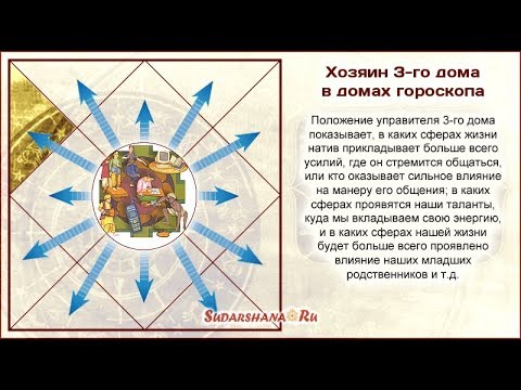 Видео: Хозяин 3-го дома в домах гороскопа с 1-го по 5-й - презентация Сары