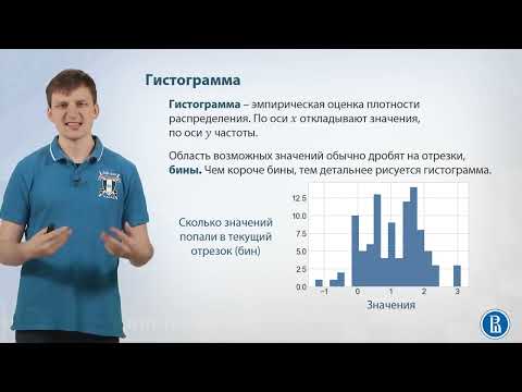 Видео: 01-08 Гистограмма и эмпирическая функция распределения