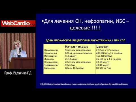 Видео: Блокаторы рецепторов ангиотензина II: вопросы и ответы