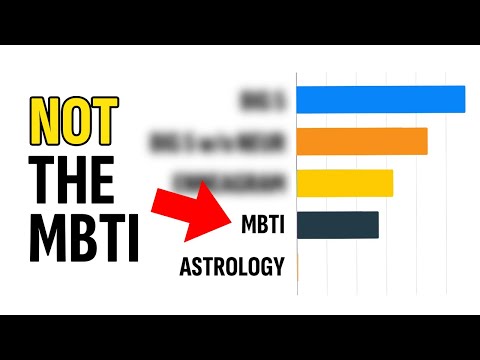 Видео: Мы нашли самый точный тест личности в мире.