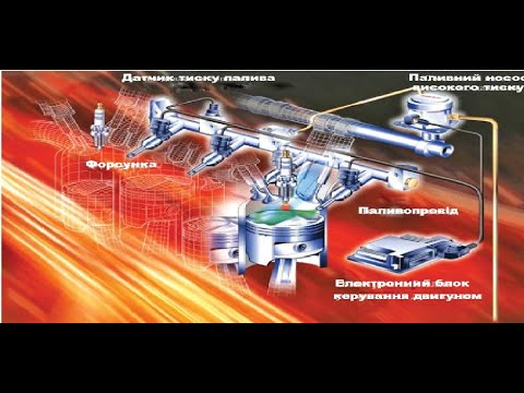 Видео: Система управління впорскуванням палива