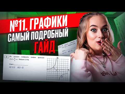 Видео: Задание №11. Все типы графиков за 1 час | ЕГЭ математика профиль 2025