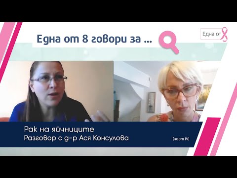 Видео: Част 4 Рак на яйчниците | доц. д-р Ася Консулова