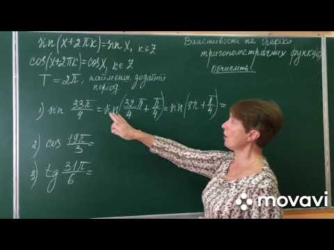 Видео: 10клас Урок 24 Властивості та графіки тригонометричних функцій.