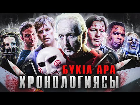 Видео: Пила / Хронология
