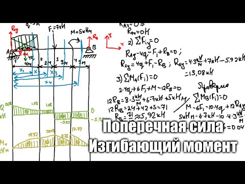 Видео: Пример нахождения поперечной силы и изгибающего момента