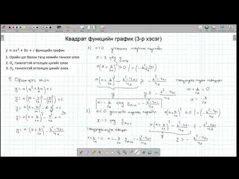 Видео: Математик Хичээл 6. Квадрат функцийн график байгуулах(part3)