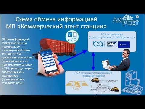 Видео: МП Коммерческий Агент Станции
