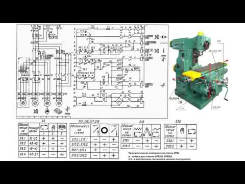 Видео: Обзор электрической схемы консольно-фрезерного станка 6Р82.