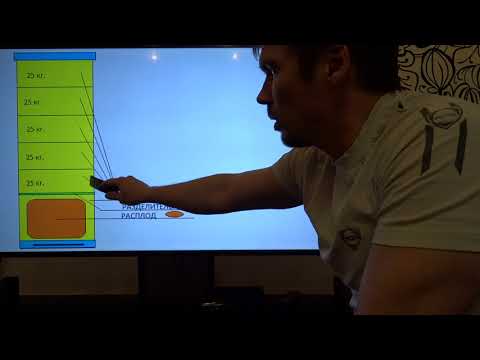 Видео: Технология содержания пчел в 1 гнездовом корпусе + магазины на 145.