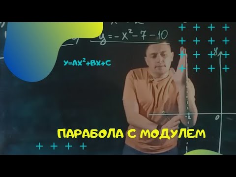 Видео: ОГЭ парабола с модулем