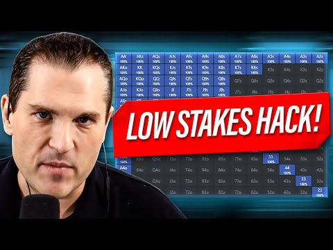 Видео: Как размер ставки раскрывает диапазон оппонентов (профессиональный хак)