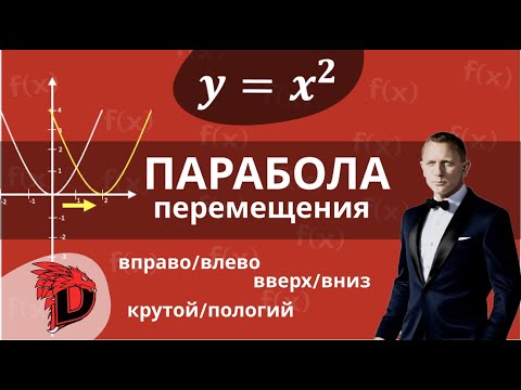 Видео: ПАРАБОЛА | Перемещение параболы | Квадратичные функции