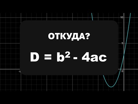 Видео: Откуда взялась формула Дискриминанта?