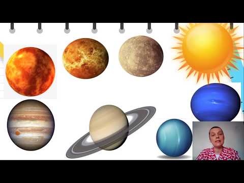 Видео: 4 до 6 години - Наука - Запознавање и разбирање на околината - "Пат до најубавата планета"