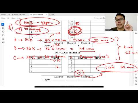 Видео: САПАЛЫ НҰСҚА ТАЛДАУ СТРАТЕГИЯСЫ - ХИМИЯ