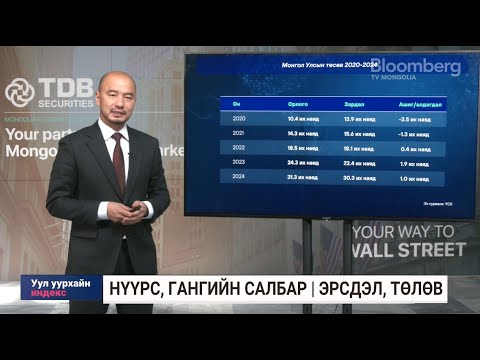 Видео: Г.Энхбат: БНХАУ гангийн гарцаа бууруулснаар нүүрсний үнэ үргэлжлэн унах эрсдэлтэй