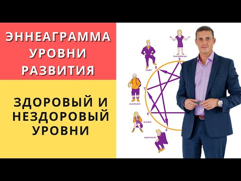 Видео: Эннеаграмма. Уровни развития - Нездоровые и здоровые. часть 2