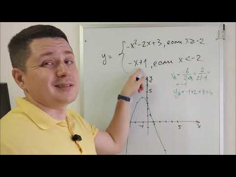 Видео: Говорят, что это сложно. Вторая часть из ОГЭ 