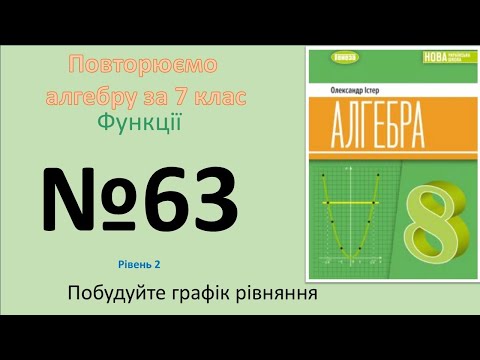 Видео: Істер Вправа 63. Алгебра 8 НУШ-2025