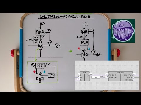 Видео: Делаем трехпозиционный ПИД-регулятор из аналогового