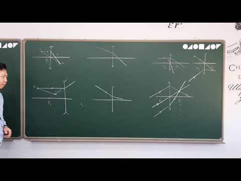 Видео: линз-байгуулалтын арга-жишээ бодлого