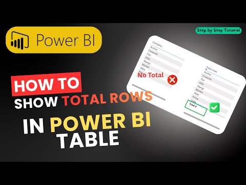 Видео: Визуальное отображение общего количества строк в таблице Power BI | Простое объяснение ISINSCOPE DAX