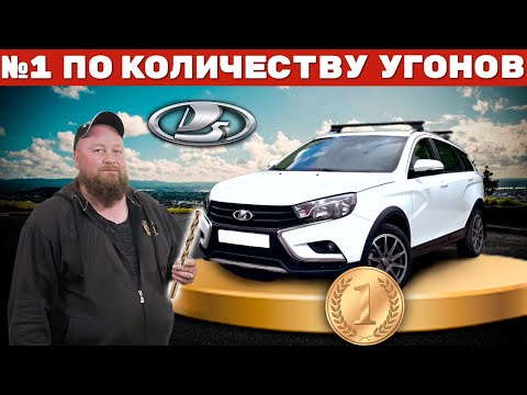 Видео: Тест самой угоняемой марки - LADA