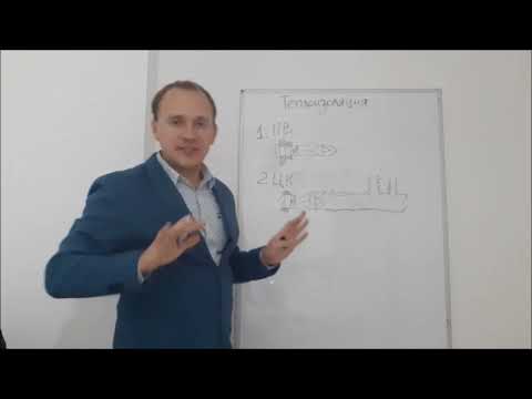Видео: Когда нужно теплоизолировать воздуховоды
