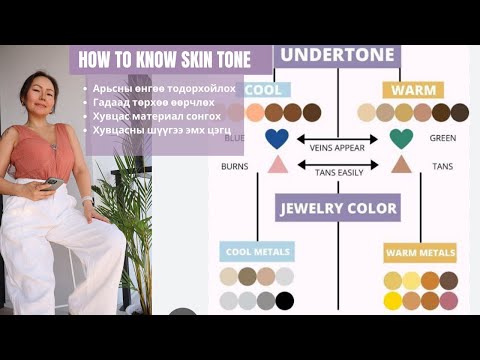 Видео: How To Know Skin Tone & Organise Wardrobe  | Арьсны суурь өнгө тодорхойлох | Шүүгээ цэгцлэх