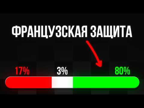 Видео: ЧИТ КОД до 2000 рейтинга: французская защита