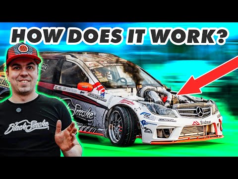 Видео: Объяснение системы комбинированного турбонаддува | Pro Turbodiesel Drifter