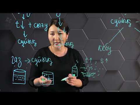 Видео: Кебу және конденсация. 8 сынып.