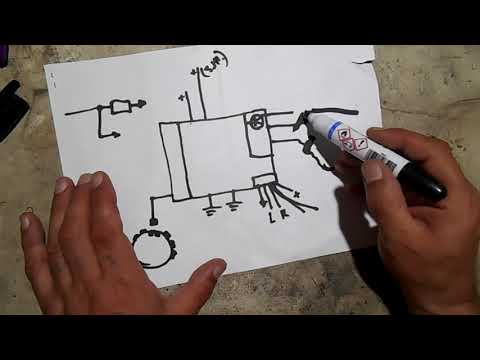 Видео: Основы. О блоке управления, начала изучения .