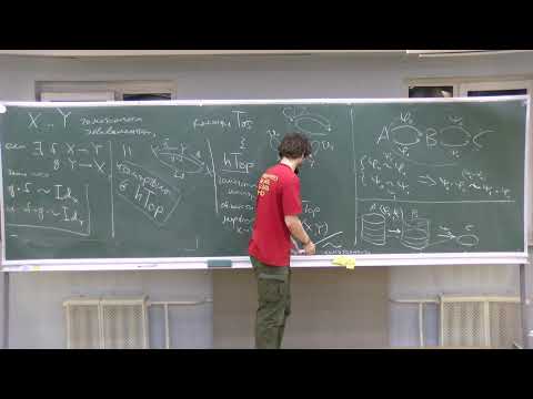 Видео: Топология-1, Лекция 6, А.Д.Рябичев.