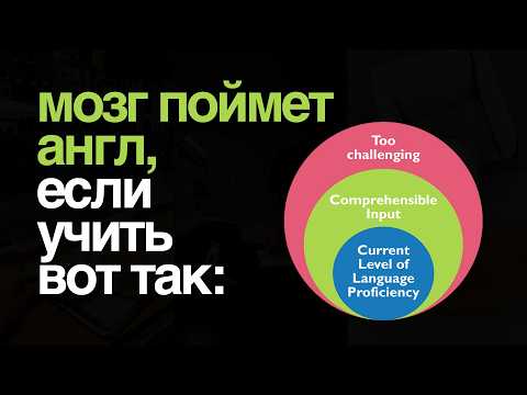 Видео: Метод, с которым будет ИНТЕРЕСНО учить язык