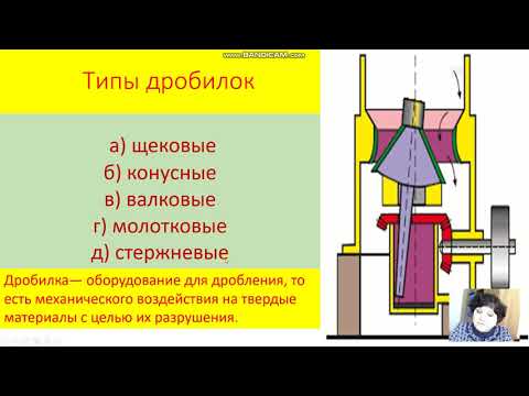 Видео: Процесс дробления, Технология горного дела, Соломко Е.В