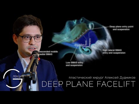 Видео: Deep plane facelift в клинике Grandmed - пластический хирург Алексей Дудников