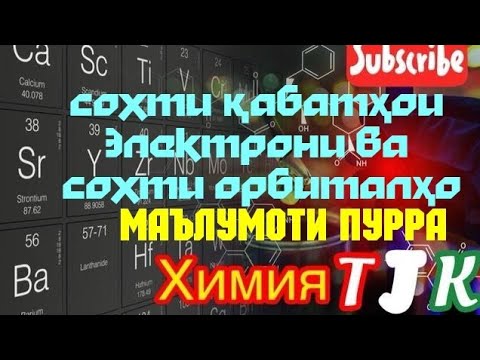Видео: #ХИМИЯ #Сохти қабатҳои электронӣ ва конфигуратсияи атомҳо