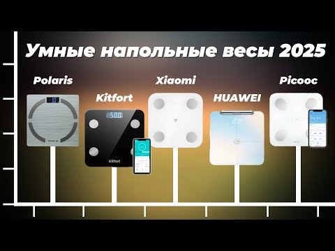 Видео: Лучшие умные напольные весы 2025 года ⚡ ТОП 5 рейтинг весов по качеству и точности