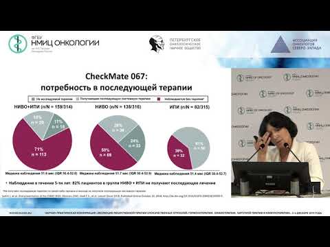 Видео: Иммунотерапия метастатической меланомы