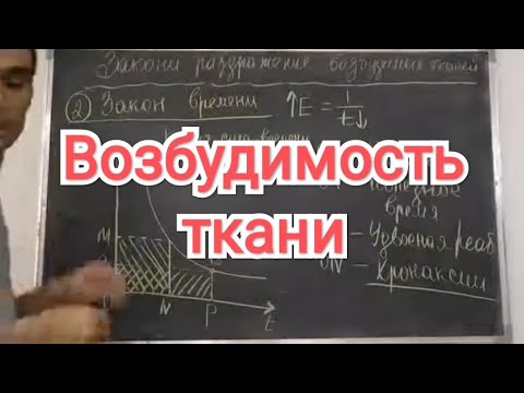 Видео: Физиология. Тема 2. Возбудимость ткани. Закони раздражение возбудимость ткани. Хронаксия ткани.