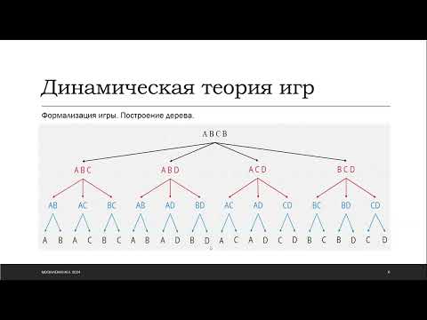Видео: Теория игр, занятие 5 от 09.03.2024