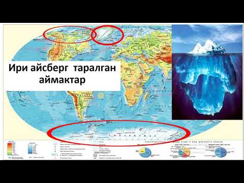 Видео: 7-класс №12 Дуйнолук океан