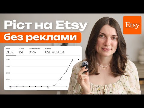 Видео: Як рости на Etsy без реклами: 5 кроків до органічних продажів (І це не тільки СЕО)