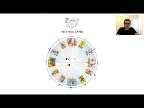 Видео: Королева пентаклей. Таро Уайта